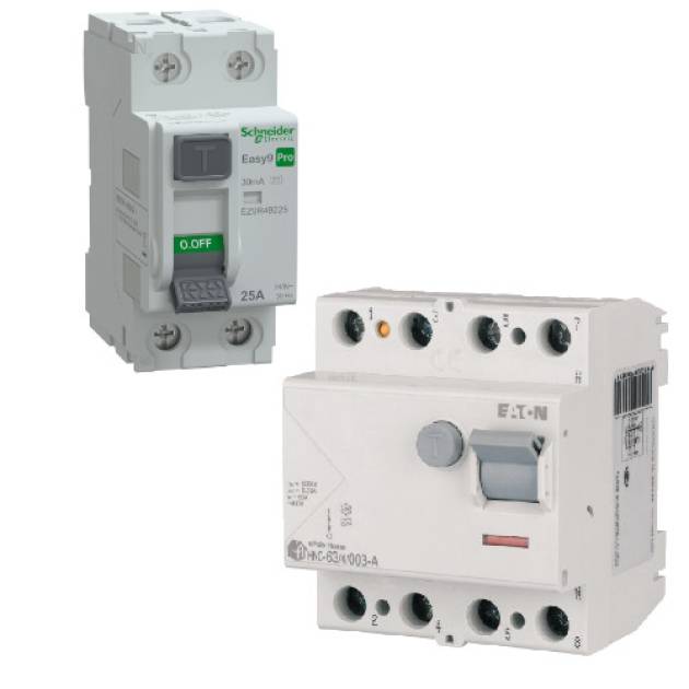 Érintésvédelem (FI)