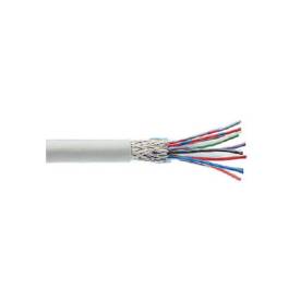 LiYCY 500V 2 x 0,75 mm2 - PVC szig., sodrott réz erű, árny. elektronikai jelzők.