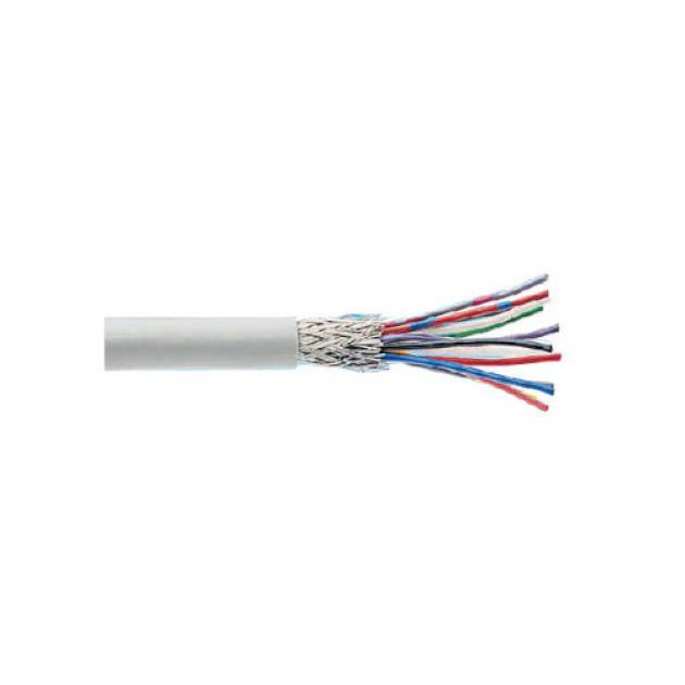 LiYCY 500V 4 x 1 mm2 - PVC szig., sodrott réz erű, árny. elektronikai jelzők. 