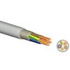 (N)YM-J|MBCU 3x2,5mm2 PVC szigetelésű tömör réz erű kábel 