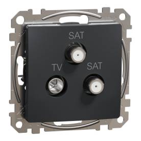 ÚJ SEDNA TV/SAT/SAT aljzat, végzáró, 4 dB, antracit