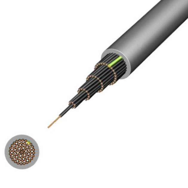 YSLY-JZ 300/500V 10x0,5mm2 olajálló PVC szigetelésű sodrott réz erű kábel 